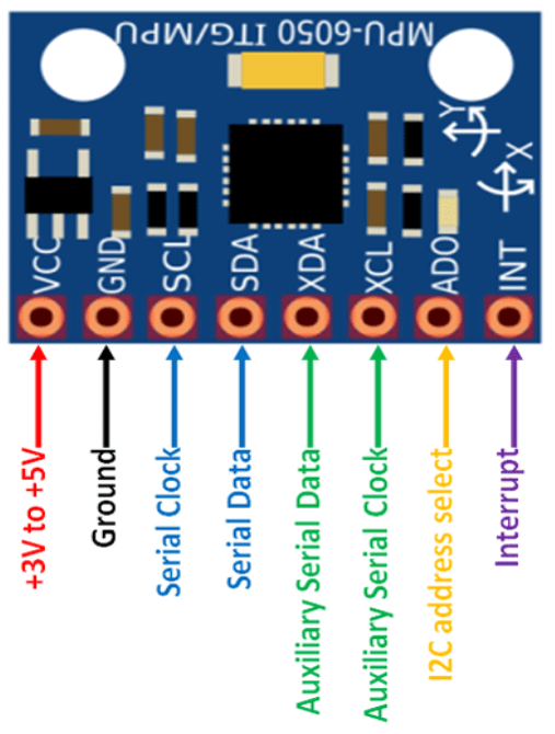 MPU6050