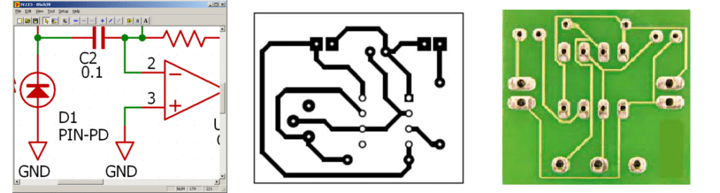 PCB Design & Fabrication