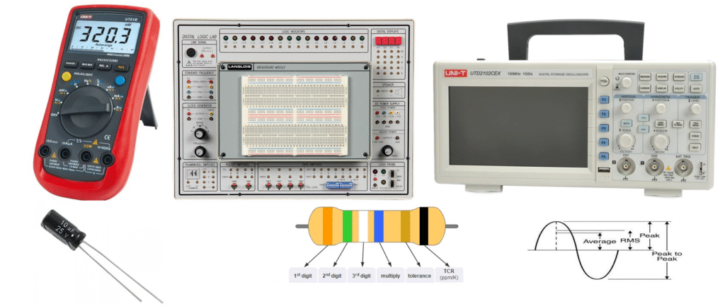 Measurement Tools